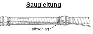 halbschlag1.jpg (9251 Byte)